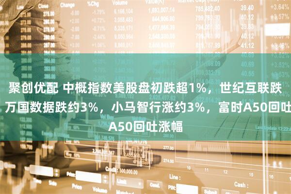 聚创优配 中概指数美股盘初跌超1%，世纪互联跌7%，万国数据跌约3%，小马智行涨约3%，富时A50回吐涨幅